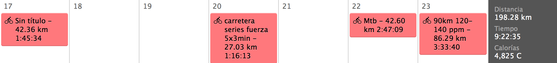 Semana 1 entrenamiento específico MTB