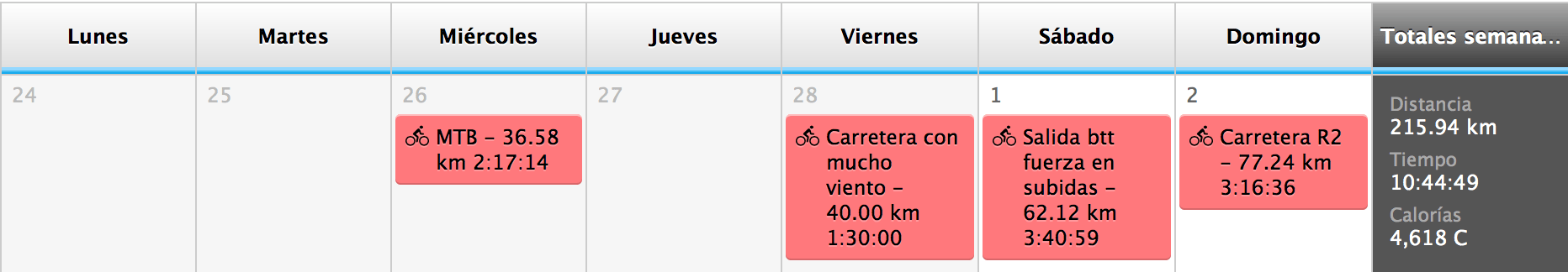 Semana 2 planificación mtb