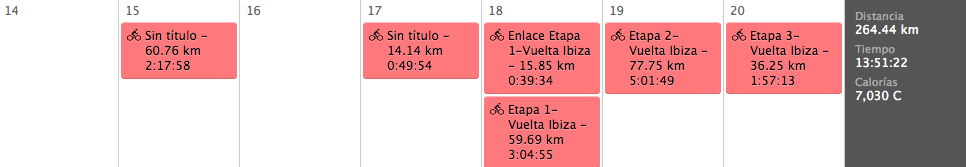 Semana total de entrenamiento