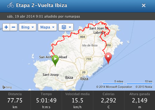 Etapa 2 vuelta ibiza