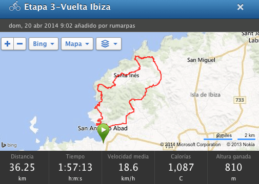 Etapa 3 vuelta ibiza