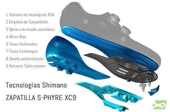 Tecnologías Shimano ZAPATILLA S-PHYRE XC9