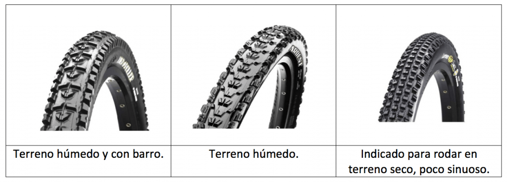 cubiertas-mtb