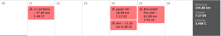 semana asimilación